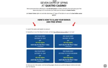 Quatro Casino Welcome Bonus Package
