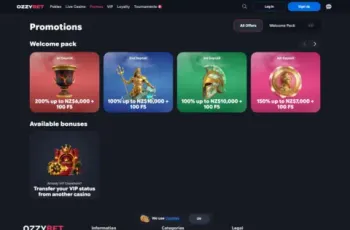 Ozzybet Casino Promotions Page Screenshot