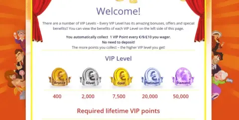 Gratorama casino VIP