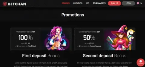 BetChan casino promotions