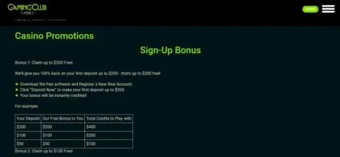Gaming Club casino promotions