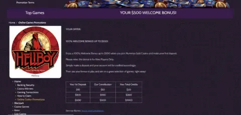 Mummys Gold Casino Promotions