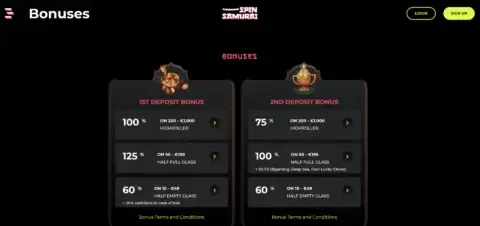 Spin Samurai Casino Promotions