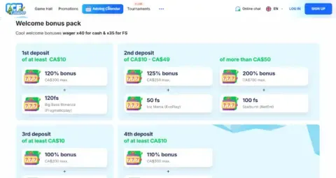 Ice Casino Welcome Bonus Package
