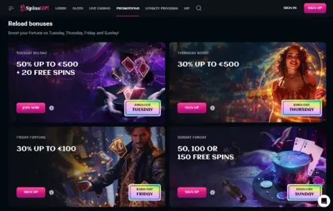 Spinsup Casino Promotions