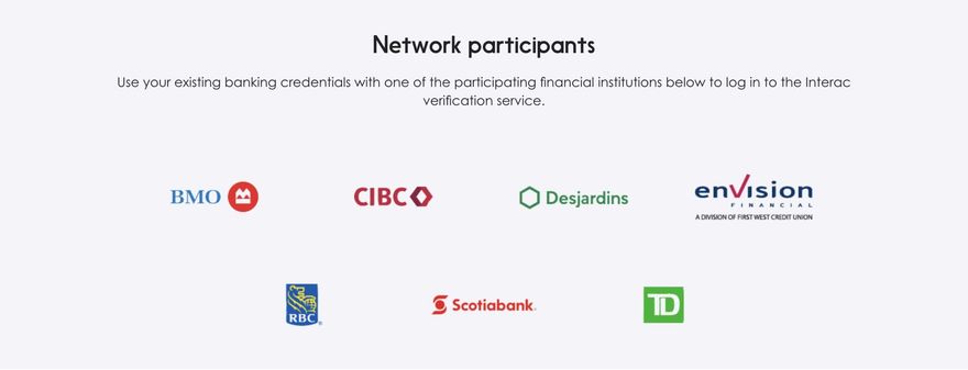 Collaborating Brands