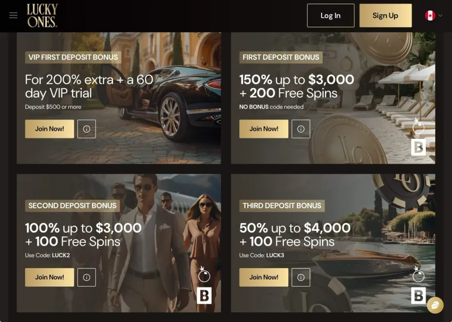 Lucky Ones casino's four-tier deposit bonus promotions, from 150% to 200% extra