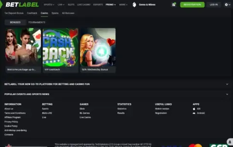 Betlabel Casino Promotions