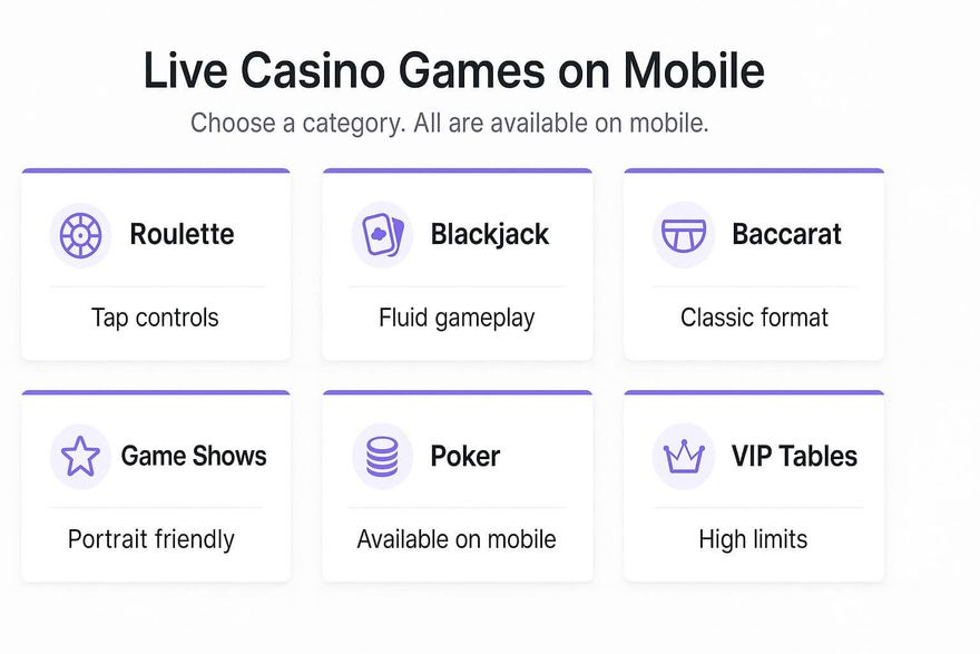 Mobile Live Casino Games