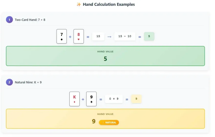 Hand Calculation Examples
