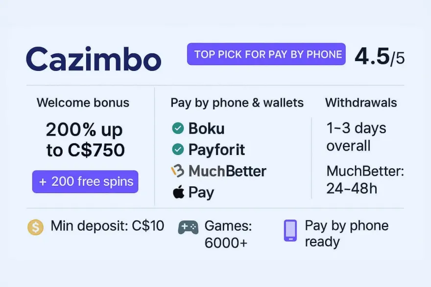 Cazimbo casino bonus and payment method summary card