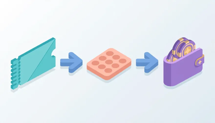 Flexepin deposit flow from voucher purchase to casino balance, isometric illustration