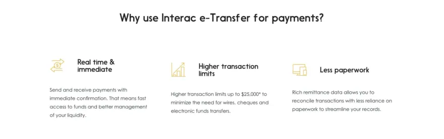 Infographic showing three Interac e-Transfer benefits including real-time transfers and higher limits