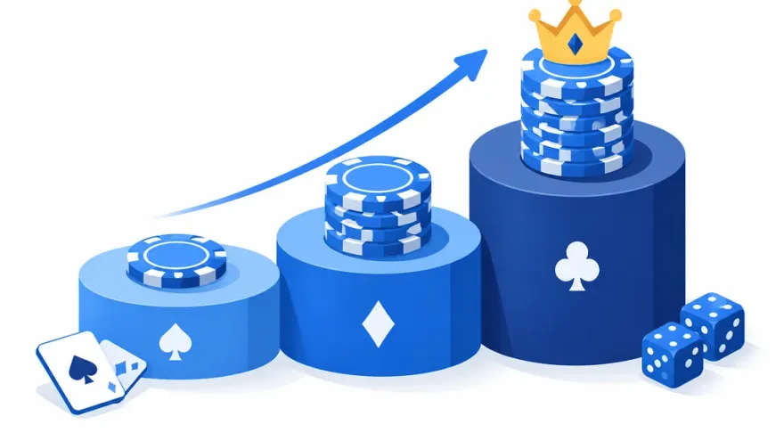 Free spins no deposit Canada wagering requirement bands compared