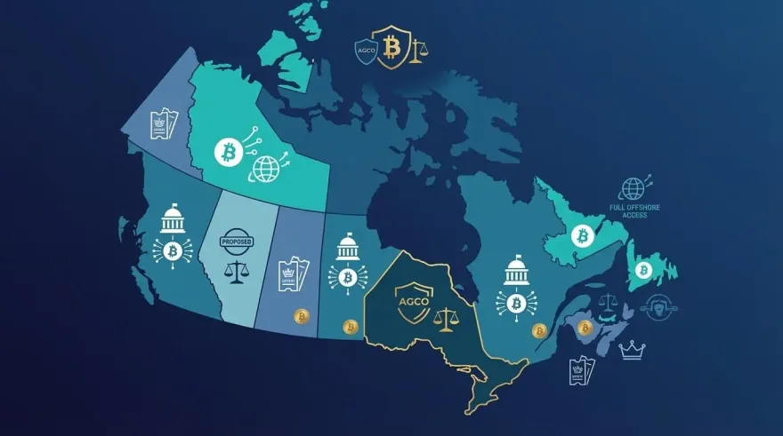 Map of Canadian provinces showing Bitcoin casino legal status and regulatory bodies