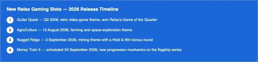 Timeline of Relax Gaming 2026 slot releases: Guitar Quest, AgroCulture, Nugget Ridge, Money Train 5