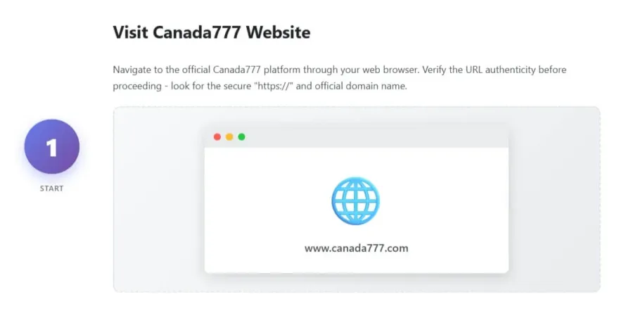 Step 1 infographic: visit the official Canada777 casino website