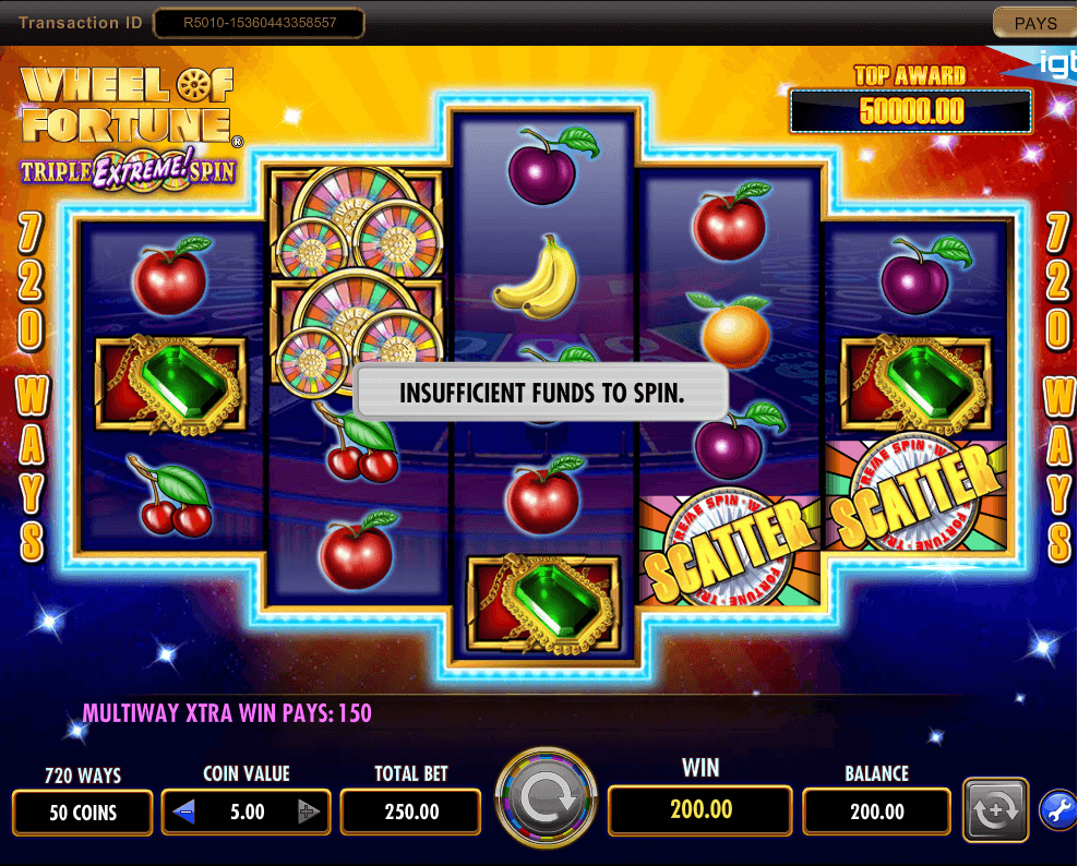 wheel of fortune slot games free