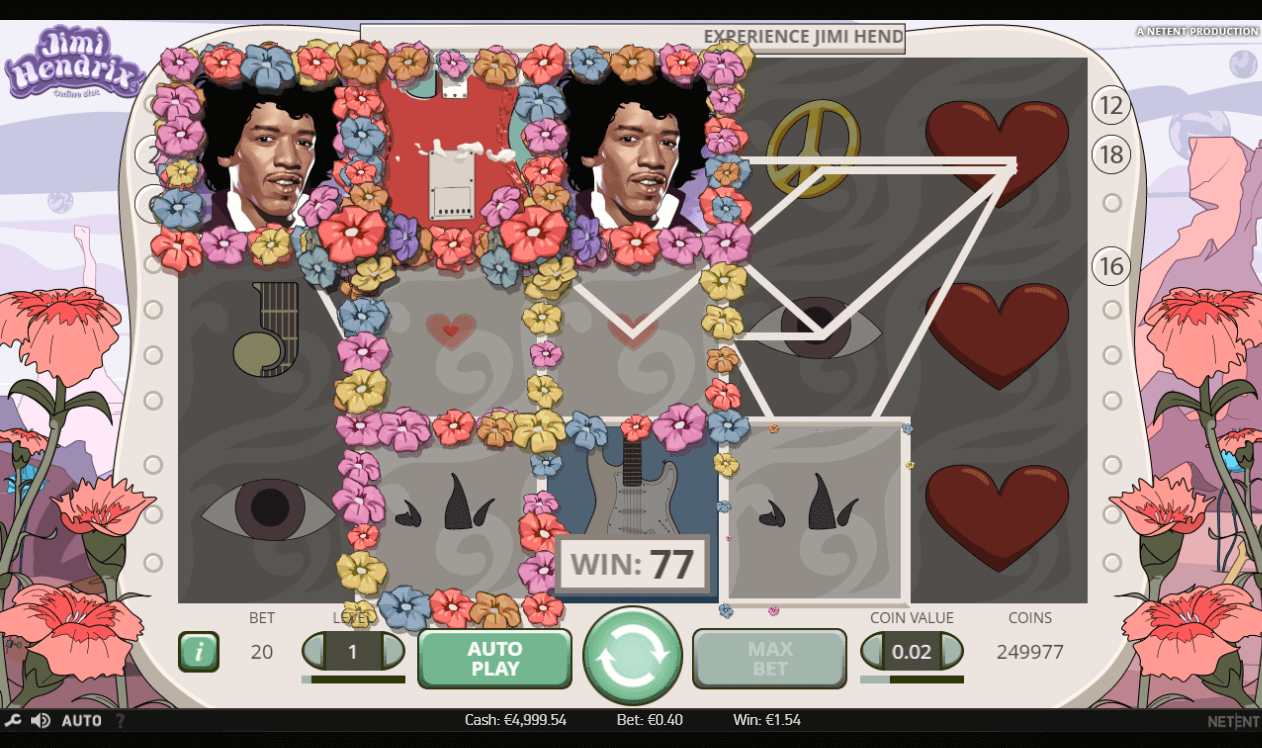 Jimmy Hendrix Slot