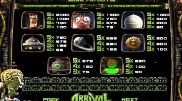 play Arrival slot