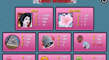 play Cherry Blossoms slot