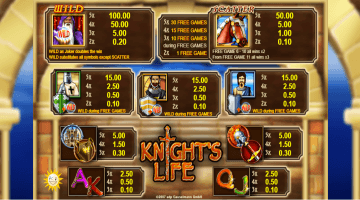 play Knight’s Life slot