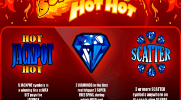 play Super Fast Hot Hot slot