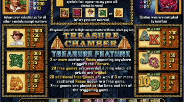 play Treasure Chamber slot