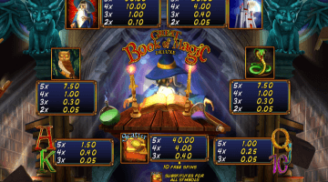 play Great Book of Magic Deluxe slot