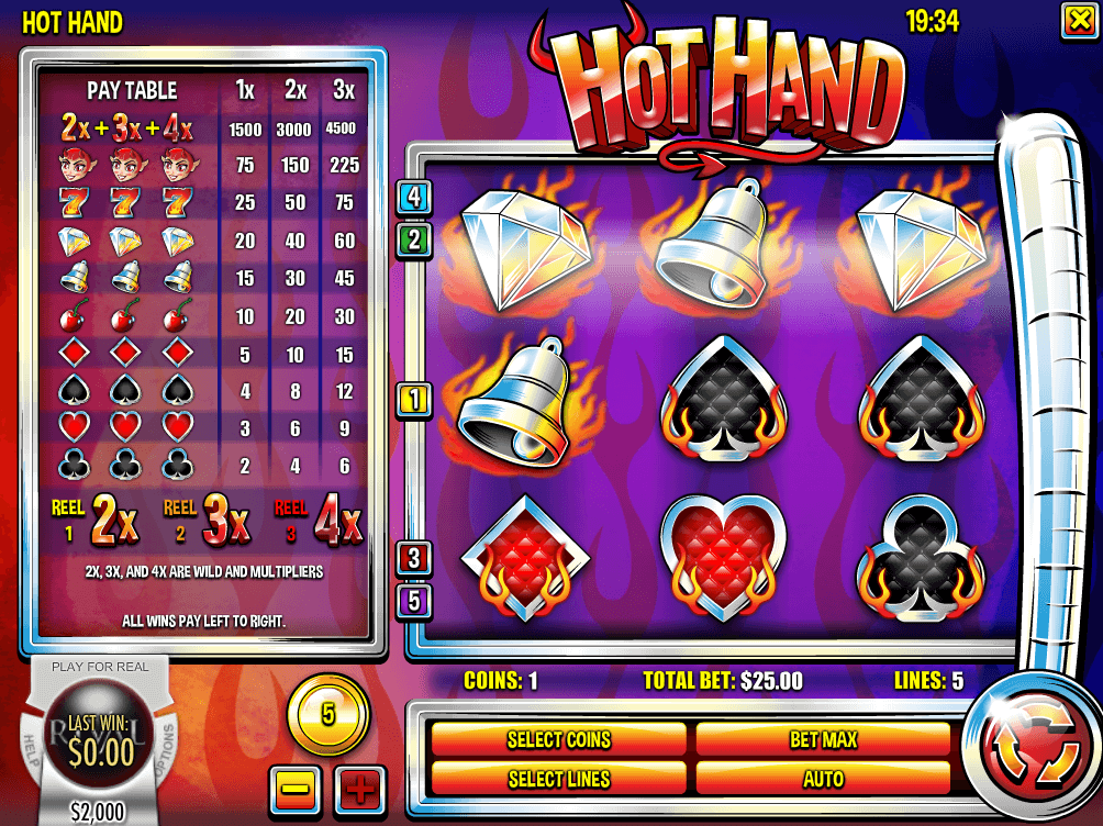 Hot Date Slot Machine