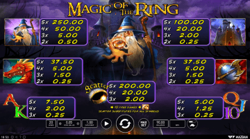 Magic Of The Ring slot game