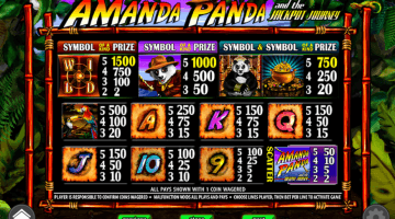 play Amanda Panda slot