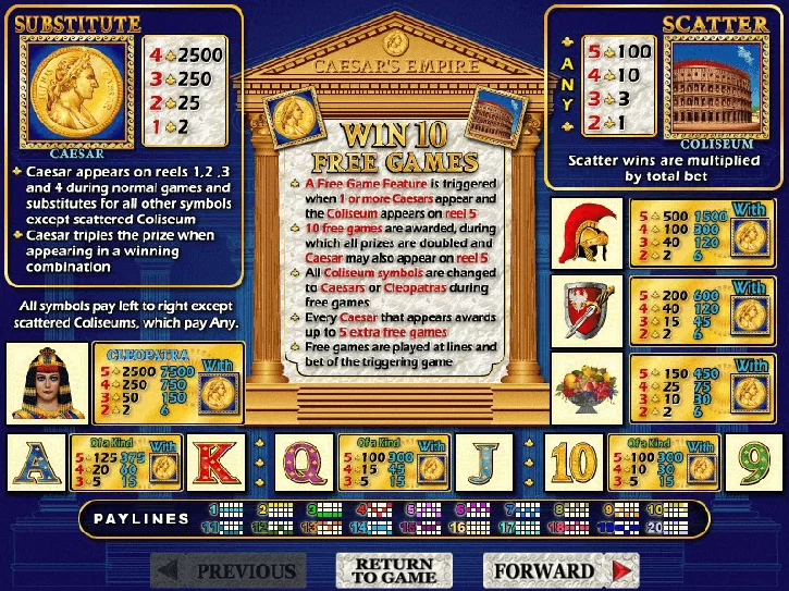 Thebes Casino Sign Up - Loginii.com Slot Machine