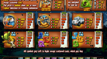 play Coyote Cash slot