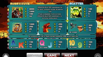 play Dragon Master slot
