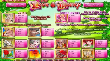 play Love and Money slot