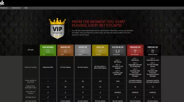 Jaak Casino vip club loyalty program