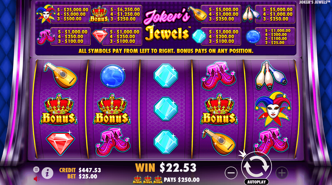 game slot joker pragmatic