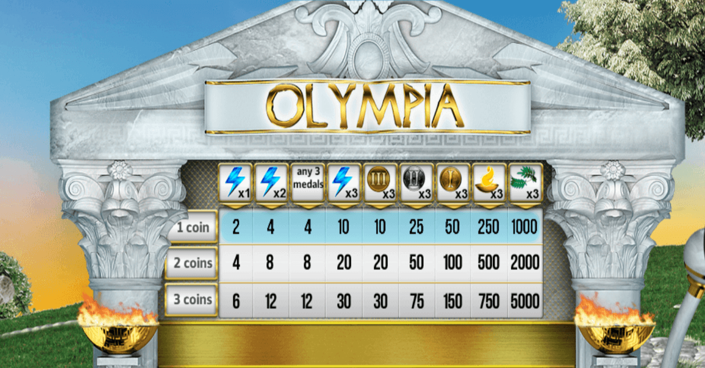 Olympia slot slot