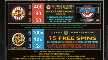 Play Bullseye Slot