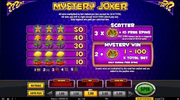Play Mystery Joker Slot