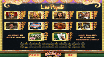 Play Mr. Vegas Slot