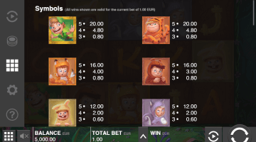 Play Peter And The Lost Boys Slot