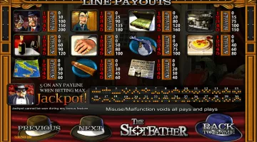 Play Slotfather Jp Slot