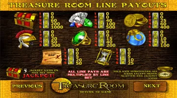 Play Treasure Room Slot