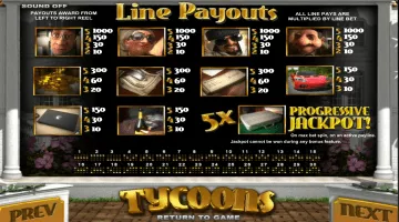 Play Tycoons Plus Slot