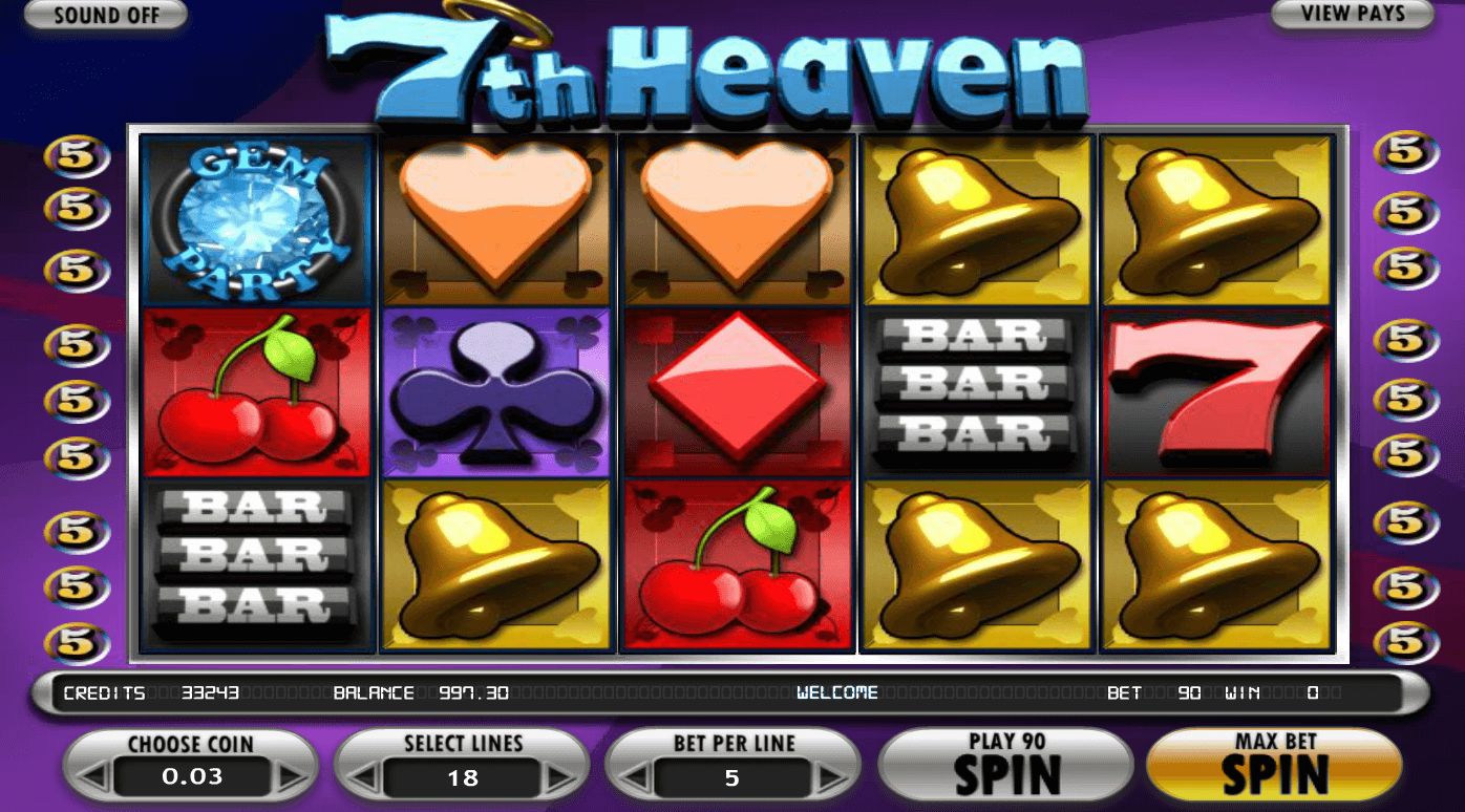7th Heaven Game