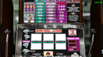 Diamond Mine Deluxe Slot Game