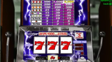 Lucky Lightnin’ Slot Game
