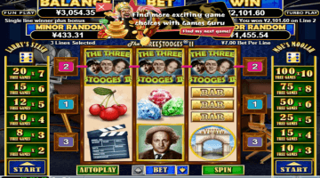 The Three Stooges Ii Slot Game Free Spins